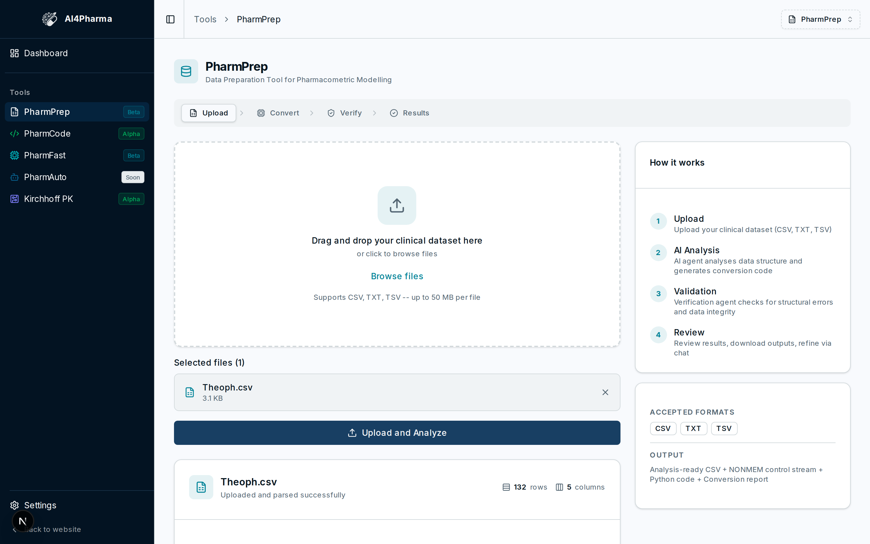 Drop in a raw clinical dataset — PharmPrep previews and analyzes it.